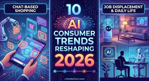 The Top 10 AI Consumer Trends That Will Define 2026