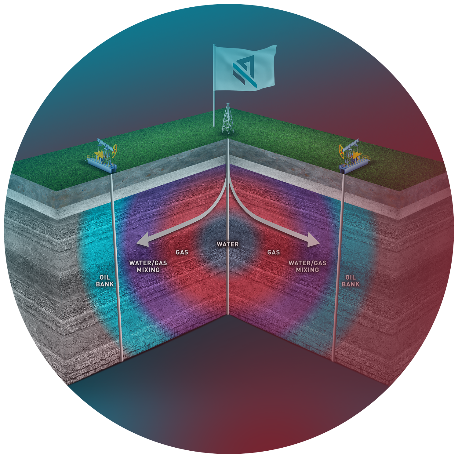 About — Premier Corex - Global Leader In Rock & Fluid Data Solutions