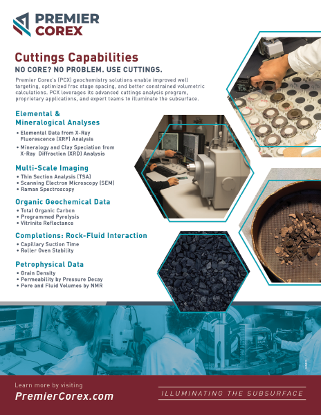 Cuttings Capabilities 