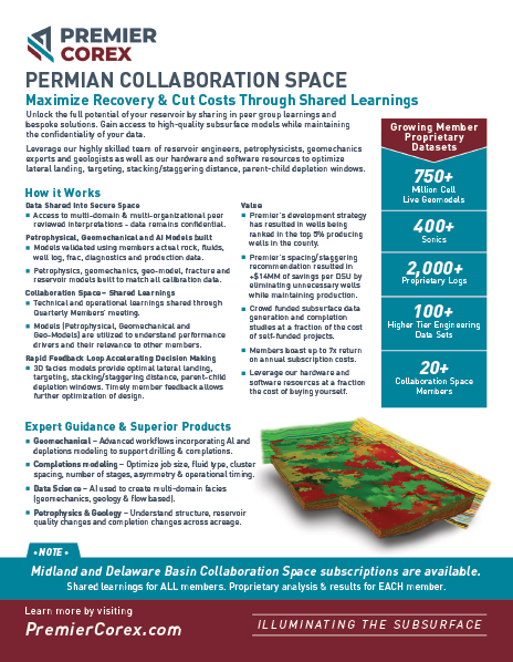 Permian Collaboration Space