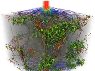 CO₂ Injectivity & Rock–Fluid Interactions