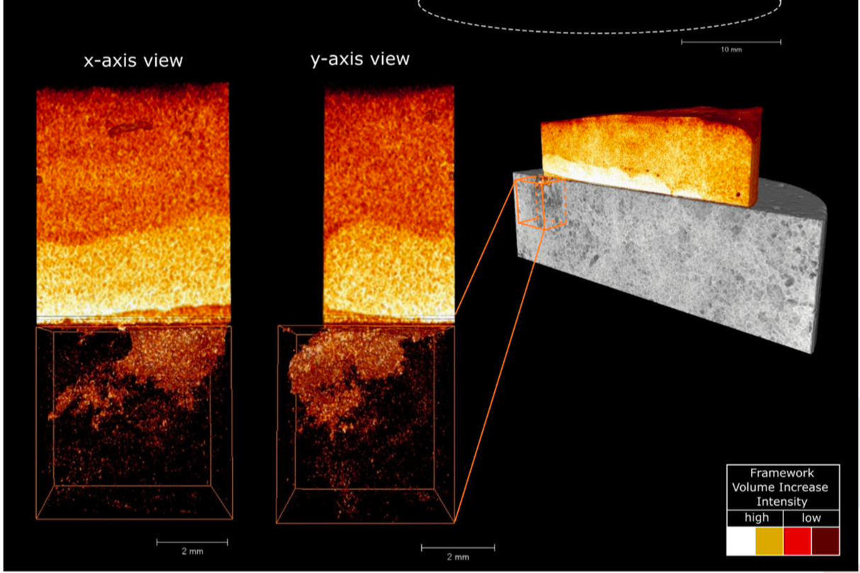 Advanced Imaging & Near-Wellbore Analysis