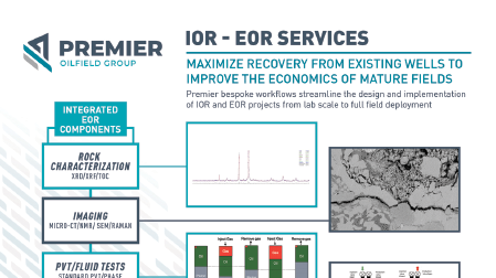 EOR - IOR