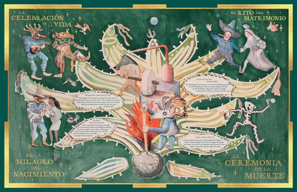 Illustrations - by Miguel Cardenas_2.jpeg