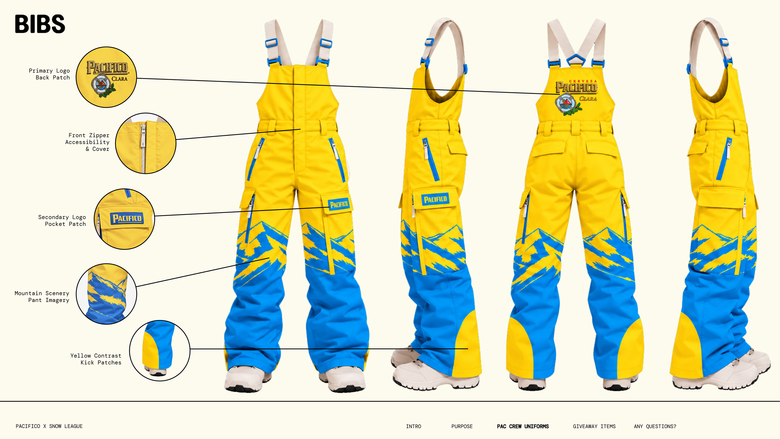 PAC_Crew_Pitch_Deck-06.png