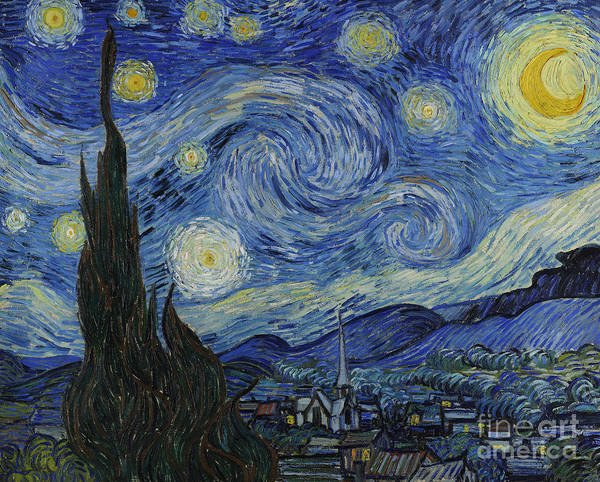 Vincent Van Gogh’s Ten Most Famous Paintings