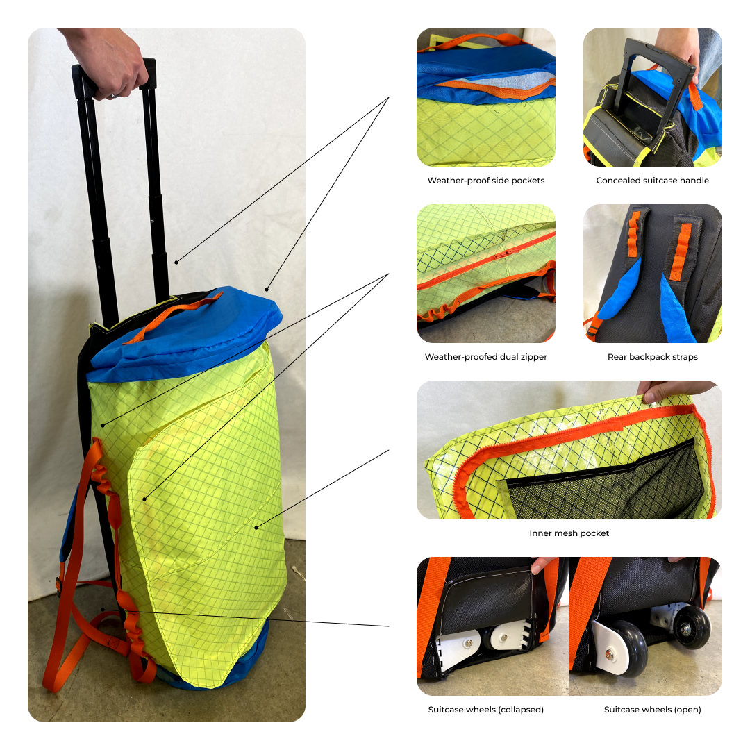 Travel bag -suitcase version (Cotopaxi - Group).