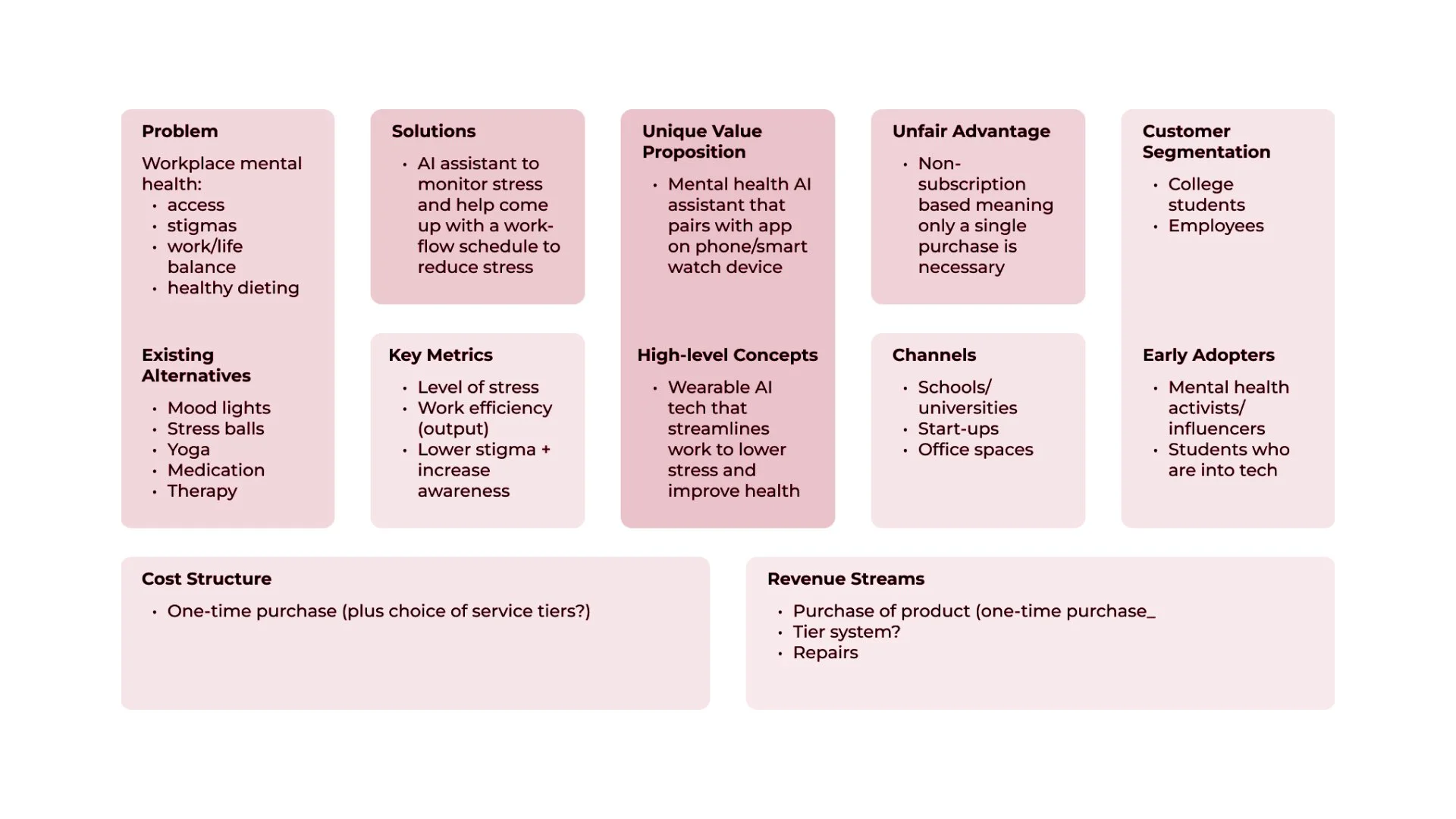 ITO_ BUSINESS MODEL CANVAS.jpg