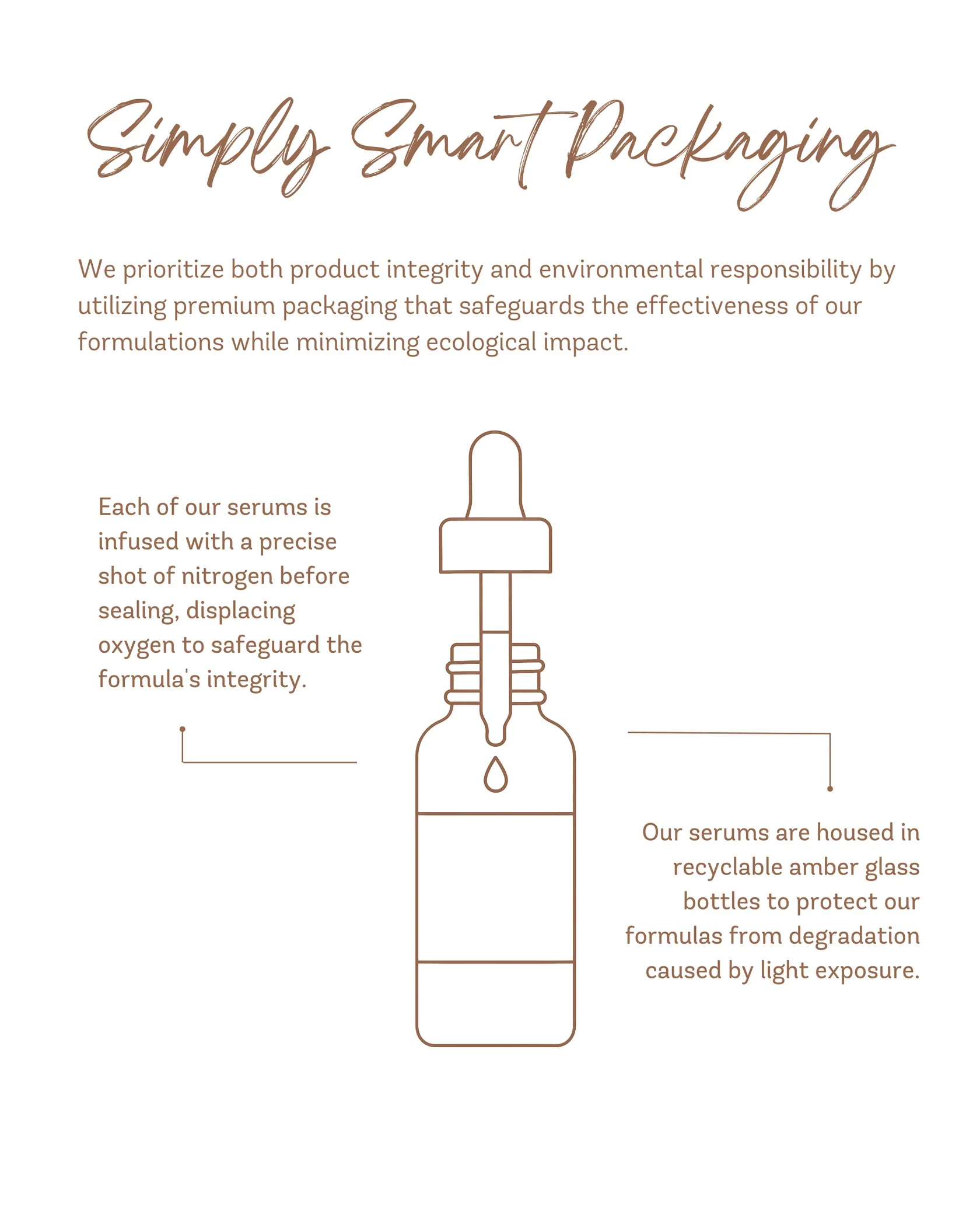 Serum_Simply_Smart_Packaging_-_EN_1680x.webp