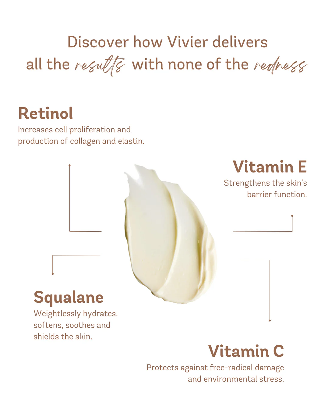 Retinolingredientcard-EN_d709fc4b-ed53-48a4-9e8a-bdaecf07696b_1100x.png