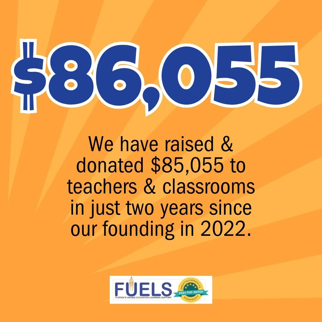 $86,055 raised and donated to teachers and classrooms in three years.