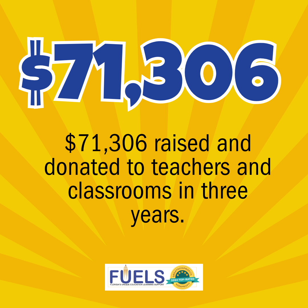 $71,306 raised and donated to teachers and classrooms in three years.