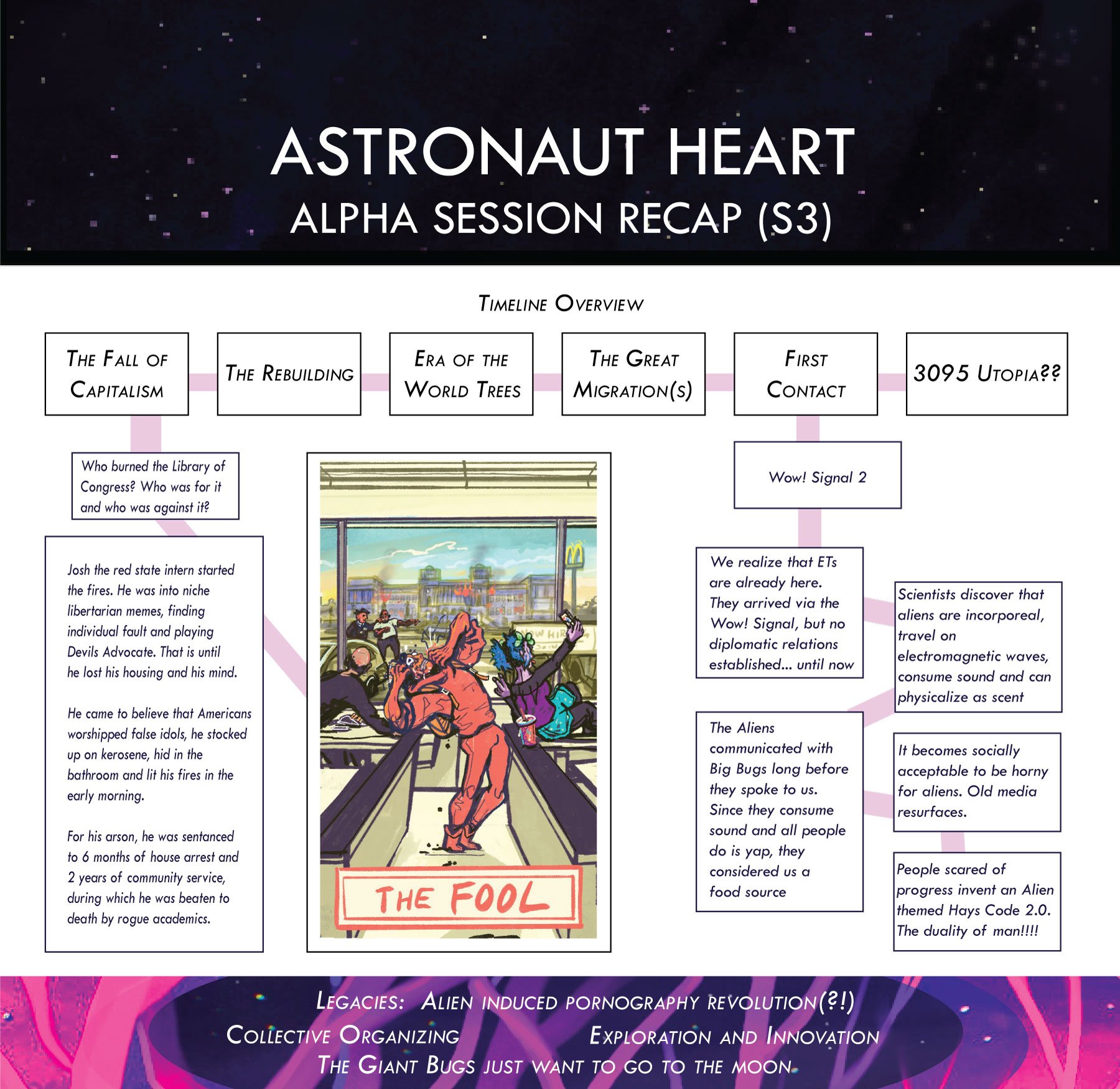 ALPHA-Session-Overview-2.jpg