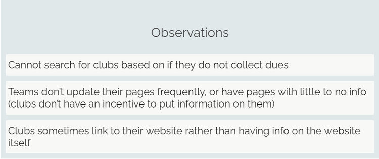 I made some edge case observations on the bulletin.