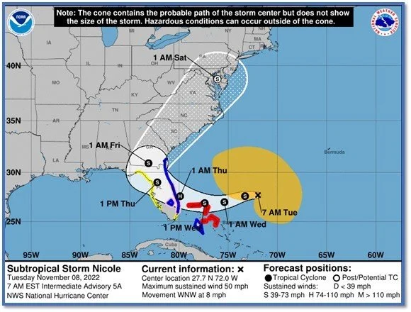 Subtropical Storm Nicole
