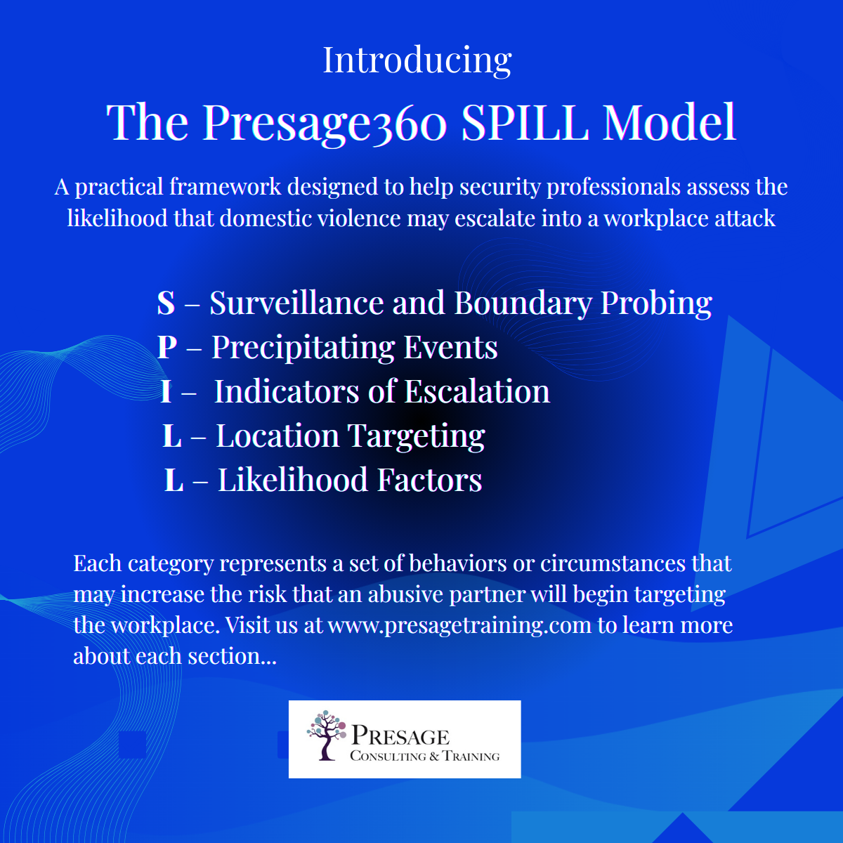 The Presage360 SPILL Model: A Threat Assessment Framework for Predicting Domestic Violence Spillover into the Workplace