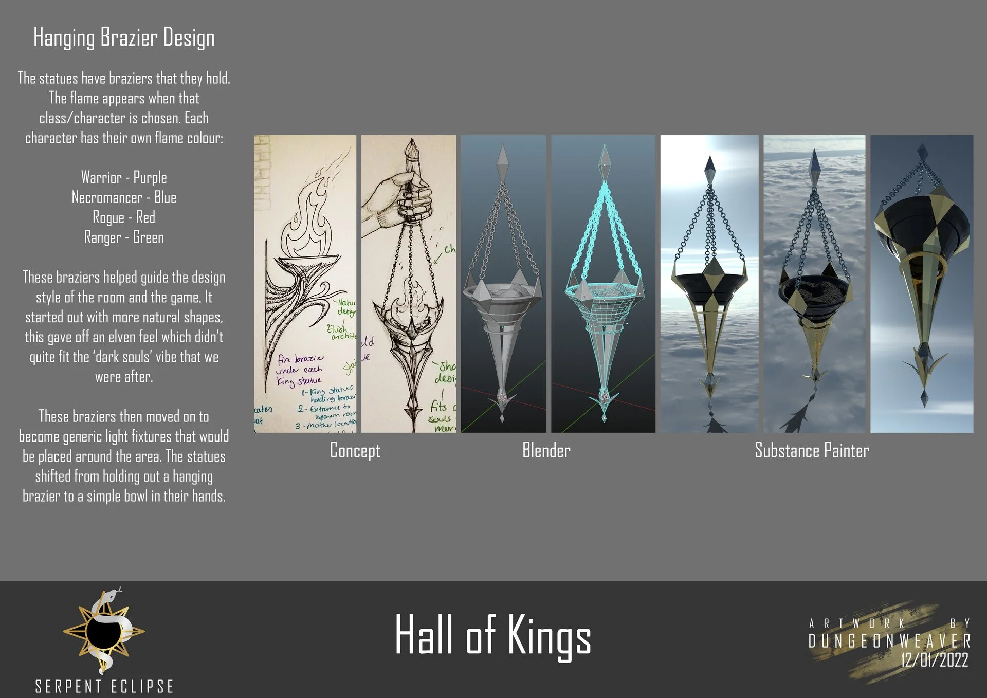 Hanging brazier concept