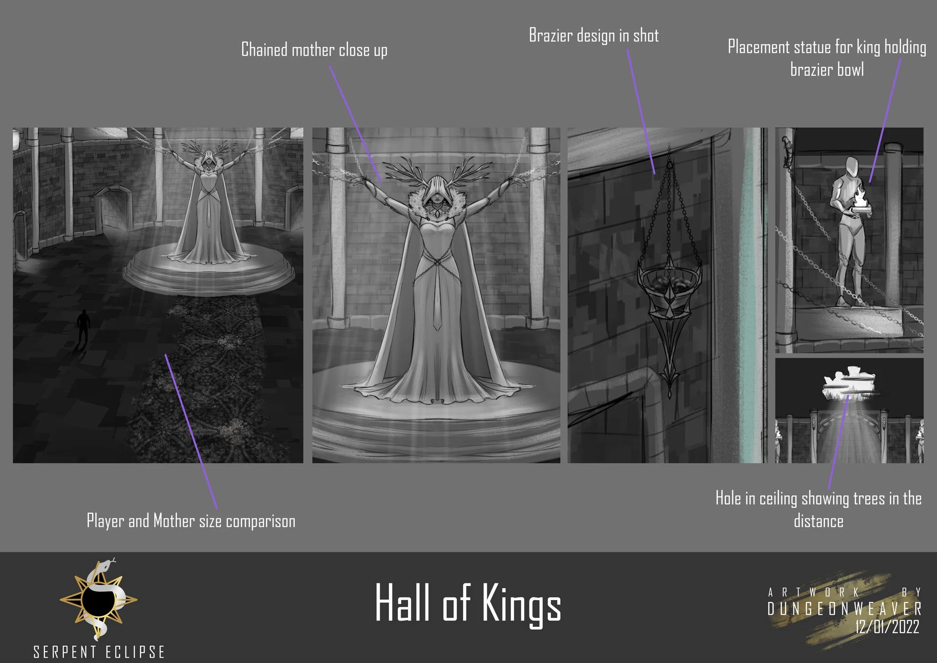 Layout 2 Concept breakdown continued