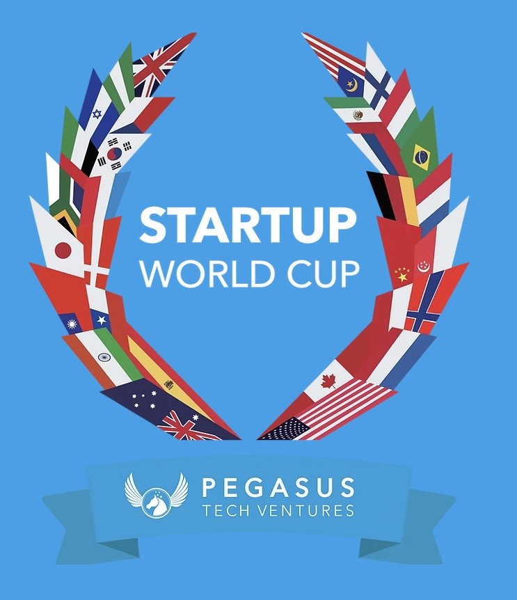 GRAND FINALE 2025 | Startup World Cup