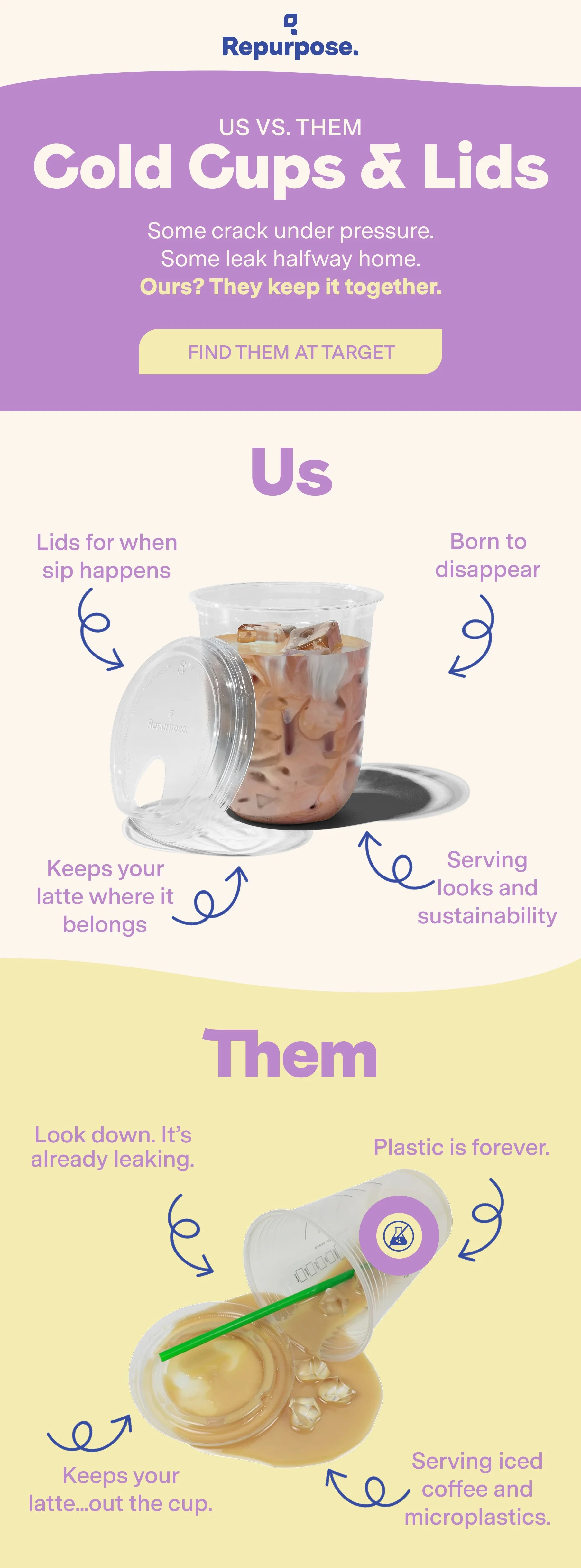 Us vs. Them Cold Cups & Lids.jpg