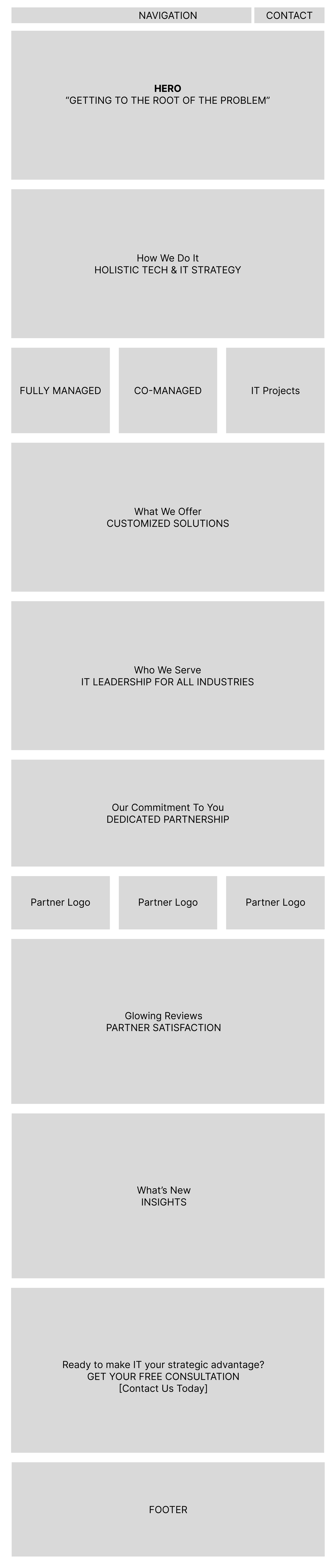 BIOS Home Wireframe.png
