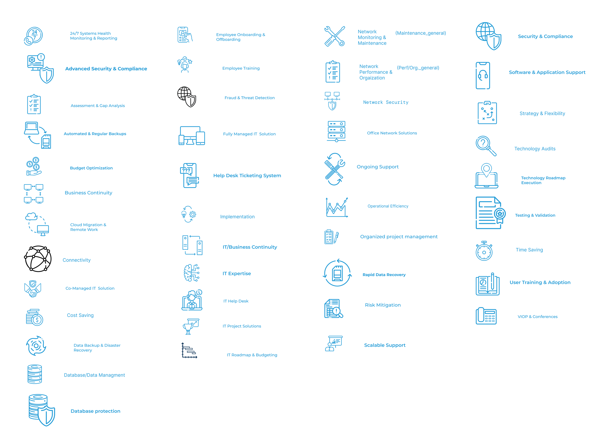 Icon Directory.png