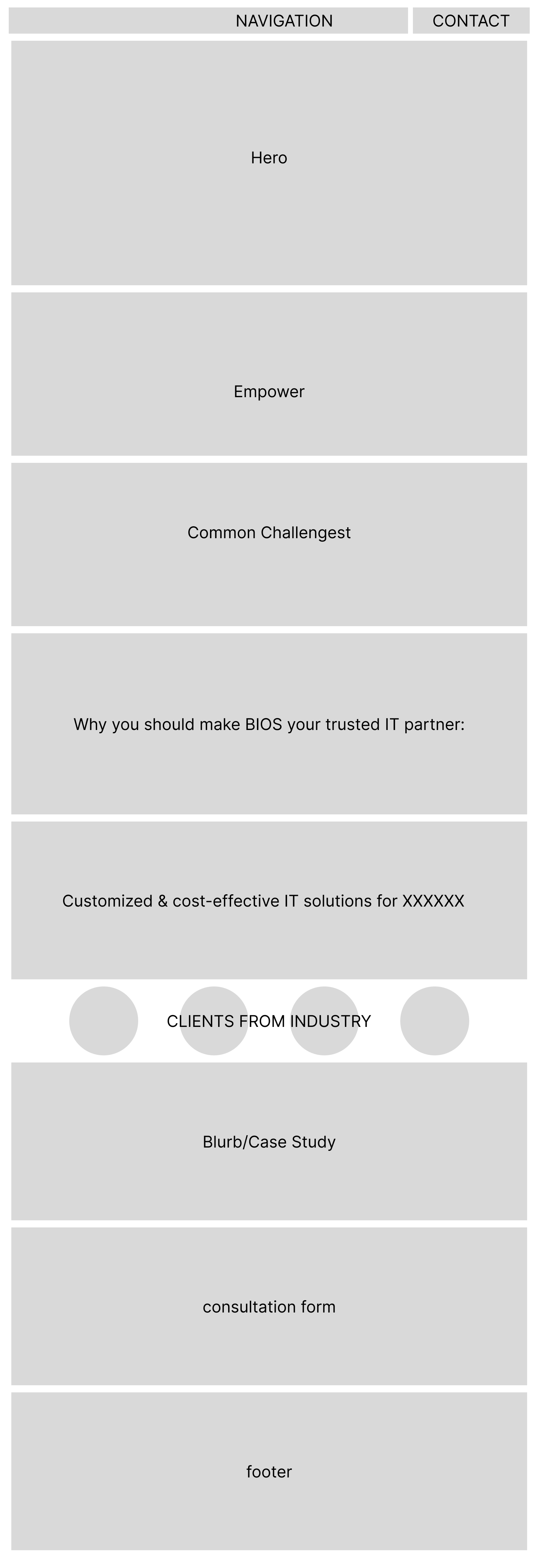 Industries.png