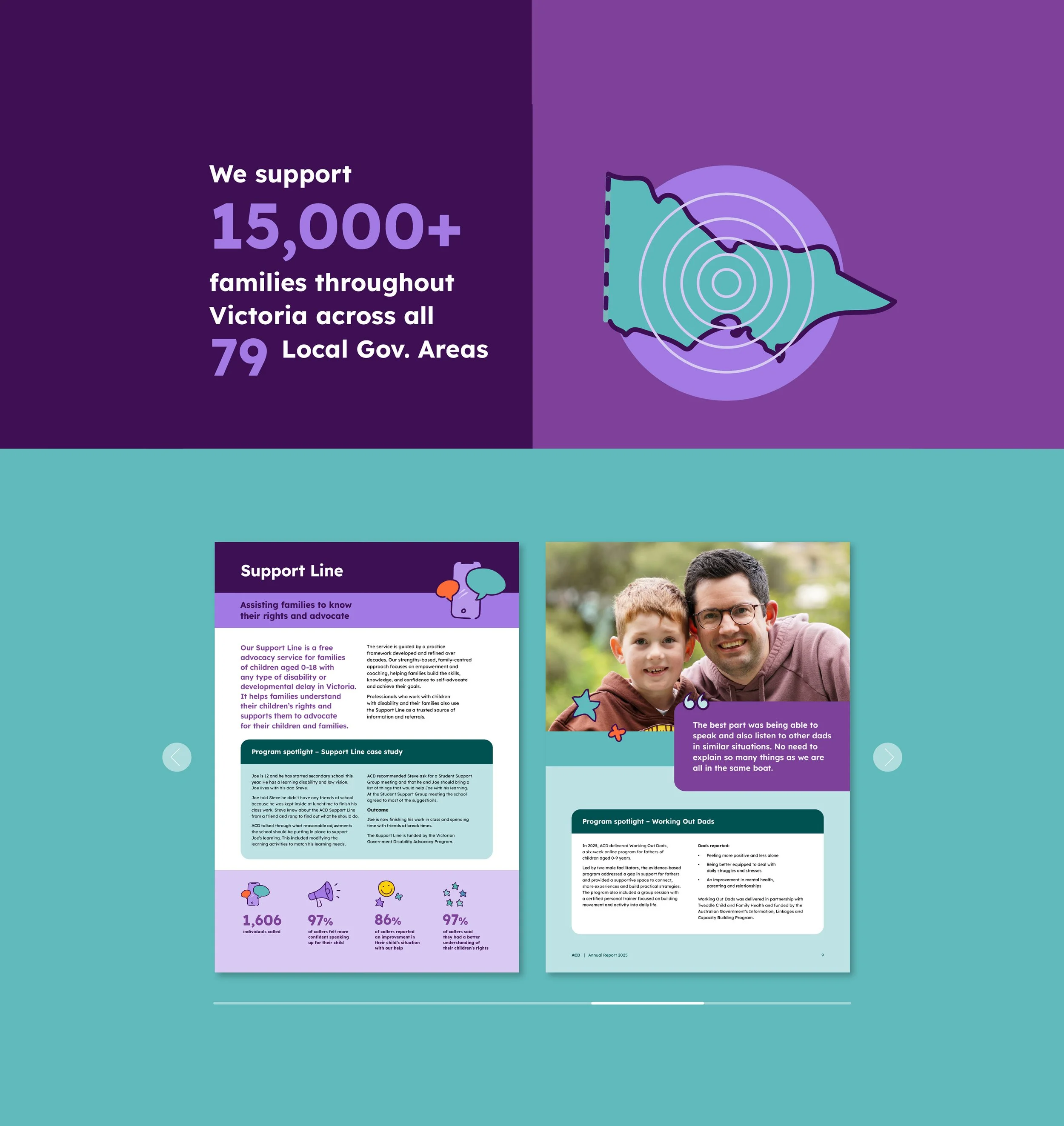 Brand, communications and design for organisations that make life better for people.