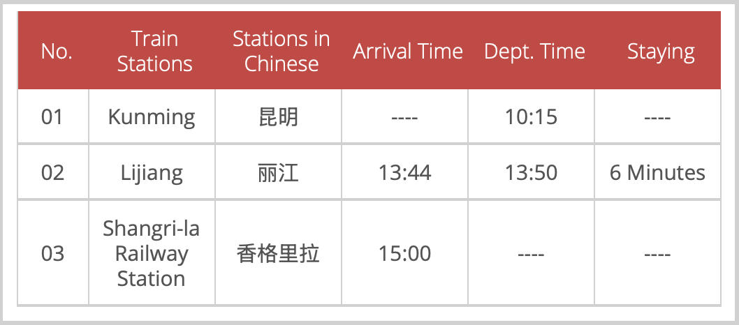 Timetable for the day