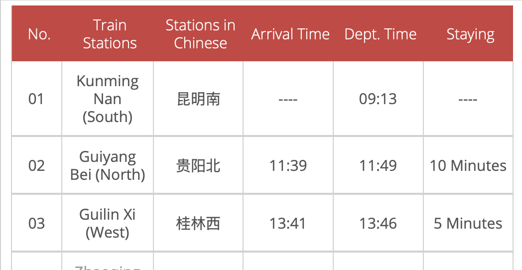 Timetable for our train