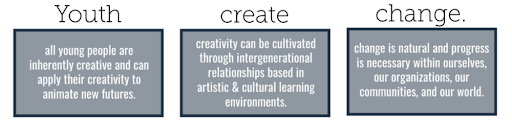 Our Mission, Vision, and Goals — CREATIVE GENERATION