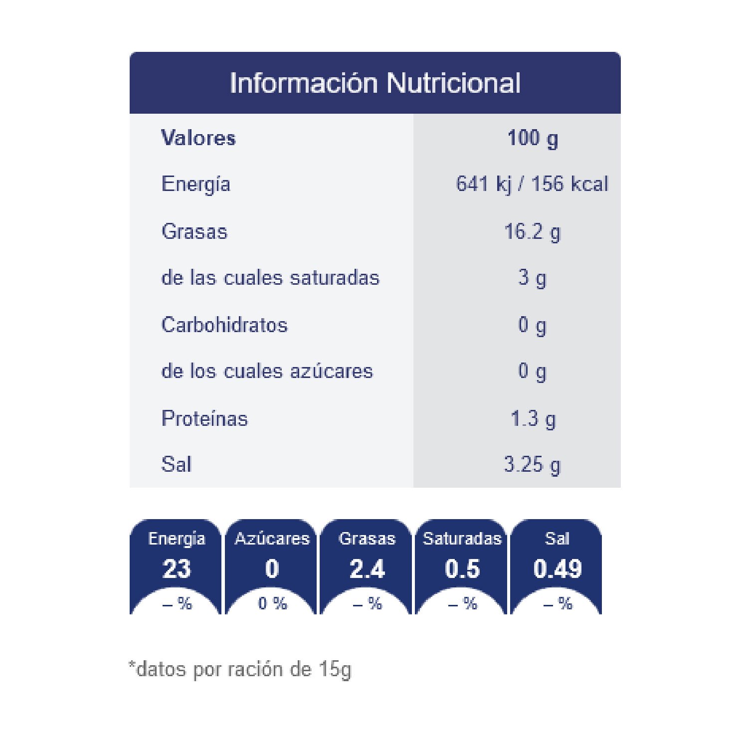 AceitunasRellenasdeAnchoa_Automercado_03.jpg