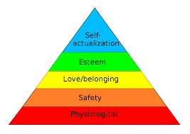 Hierarchy-of-Needs.png