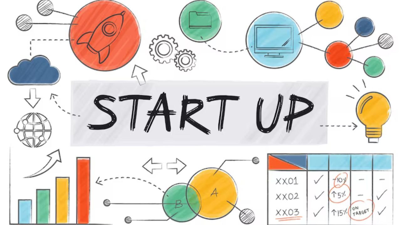 5 Ways to Build a Startup-Ready Resume With No Work Experience