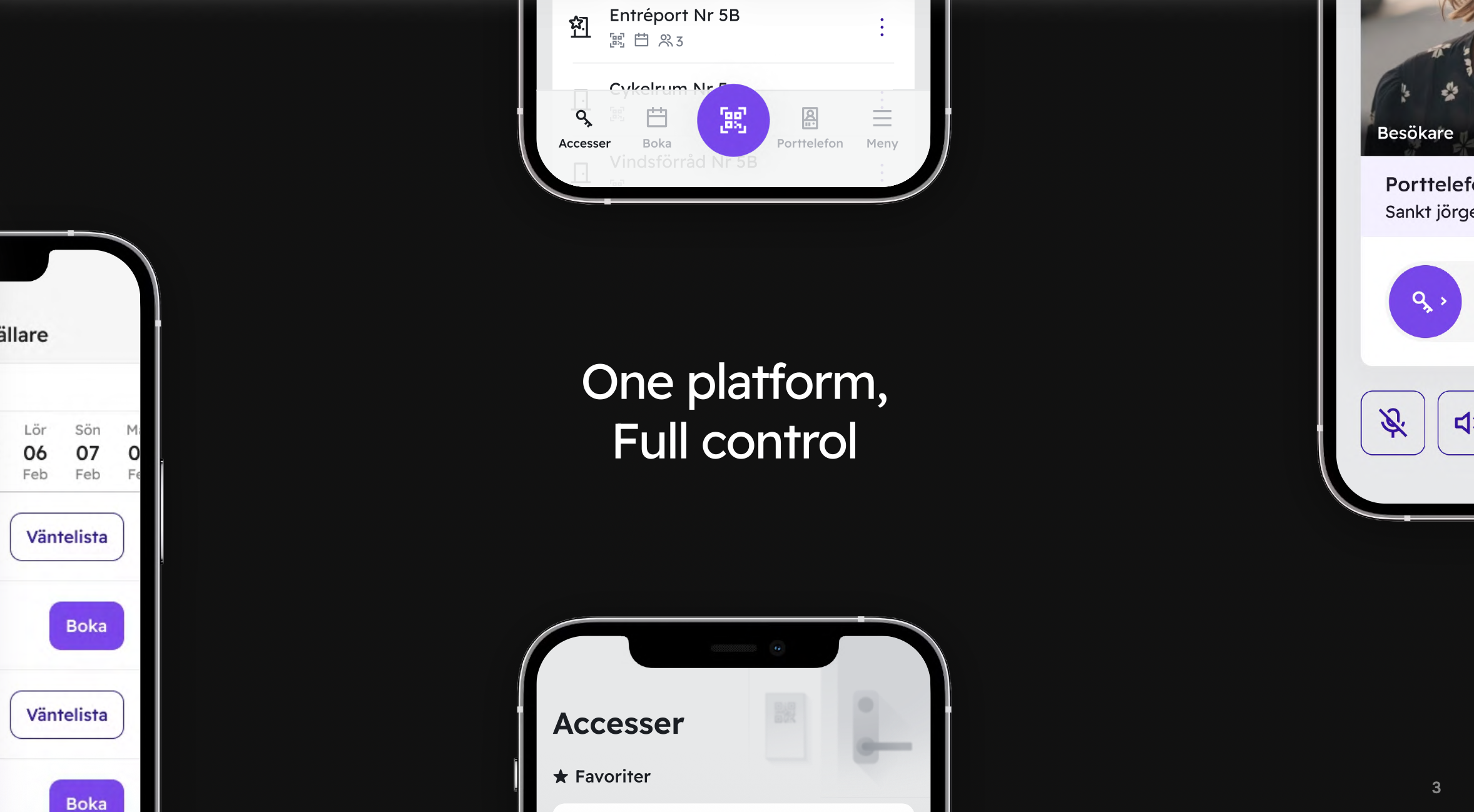Till salu: Arena – Proptech-plattform för passage, porttelefoni och fastighetsfunktioner (Göteborg)