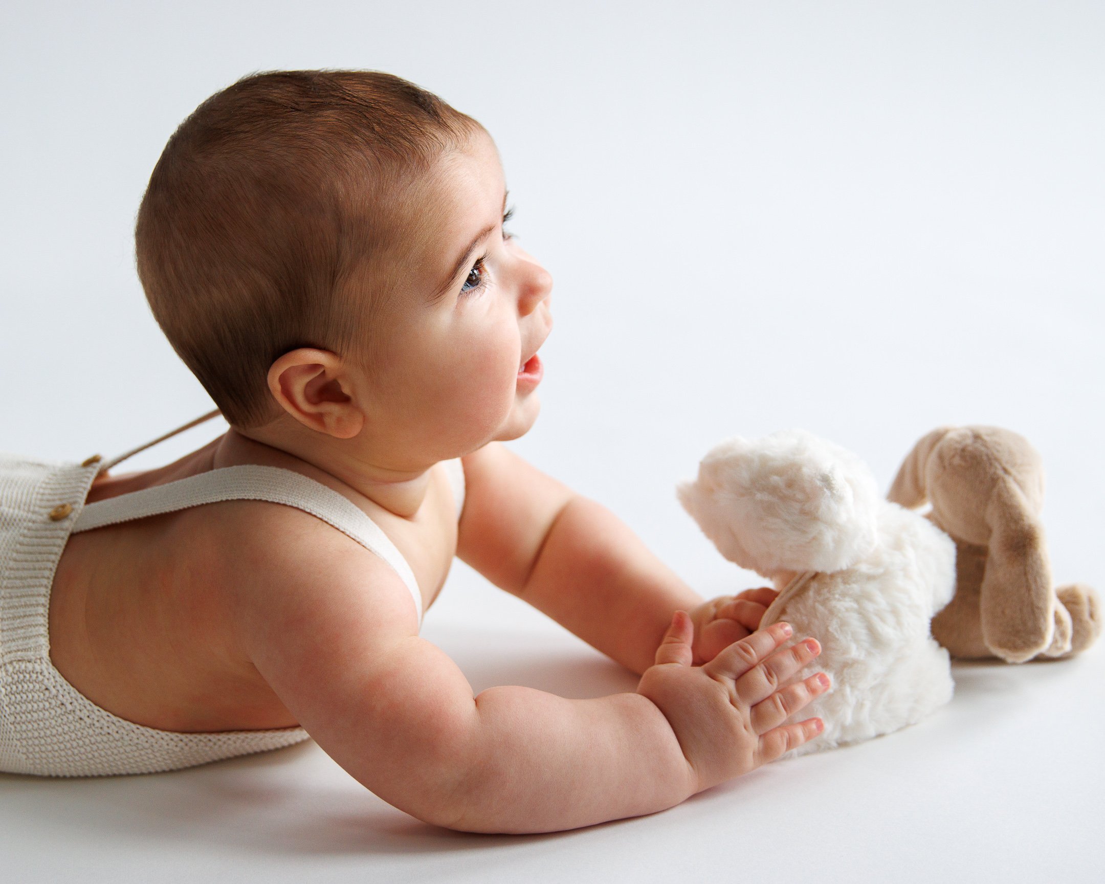 How to book your photoshoot and what is the process after ? | Croydon photographer