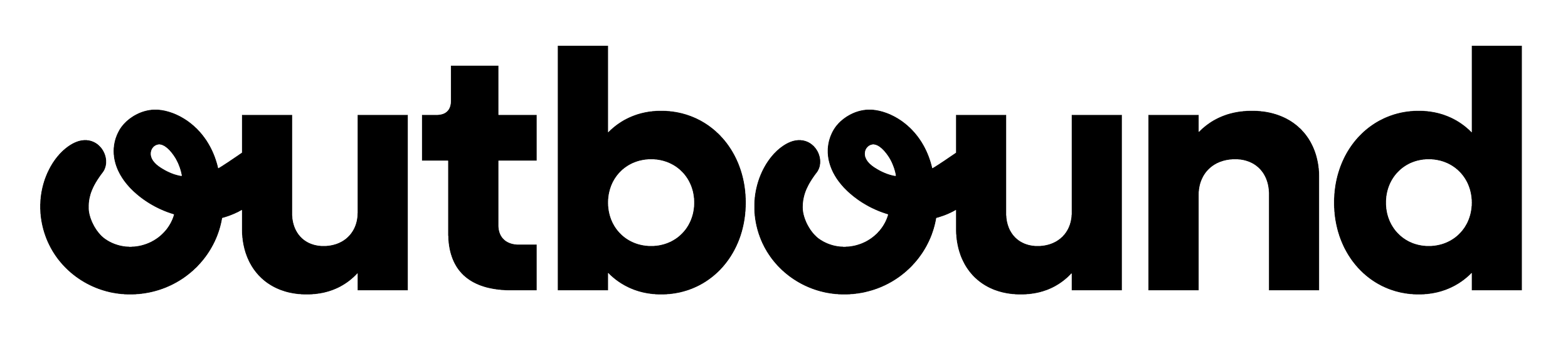 Ourtbound Outbound Logo GTM Outbound Secrets With Nick Abraham