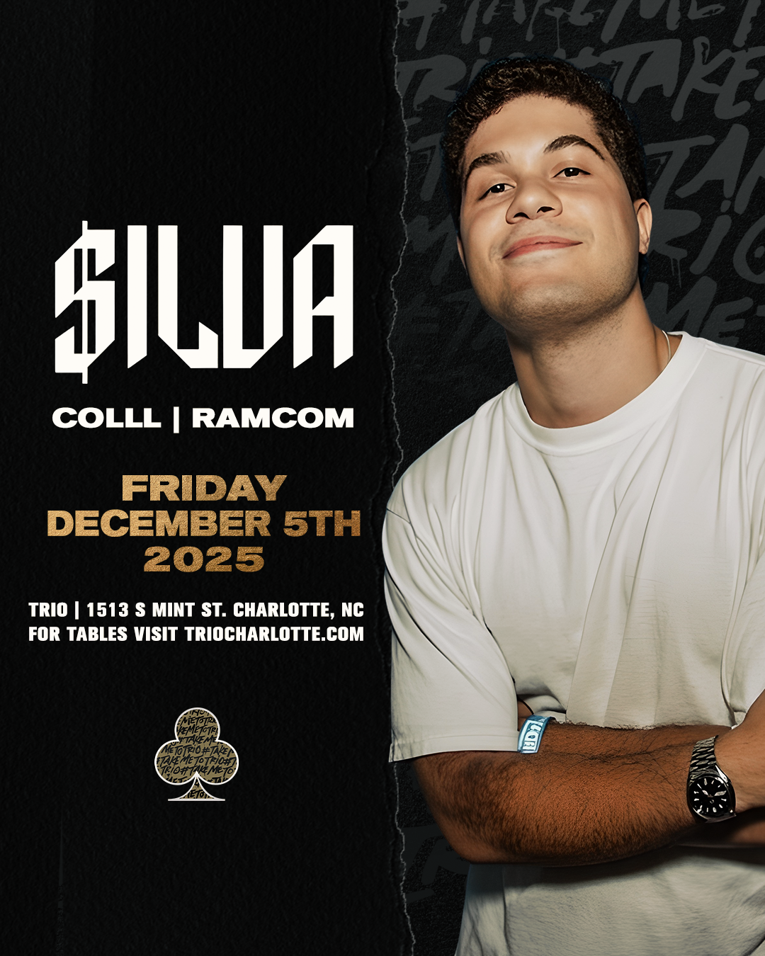 $ILVA