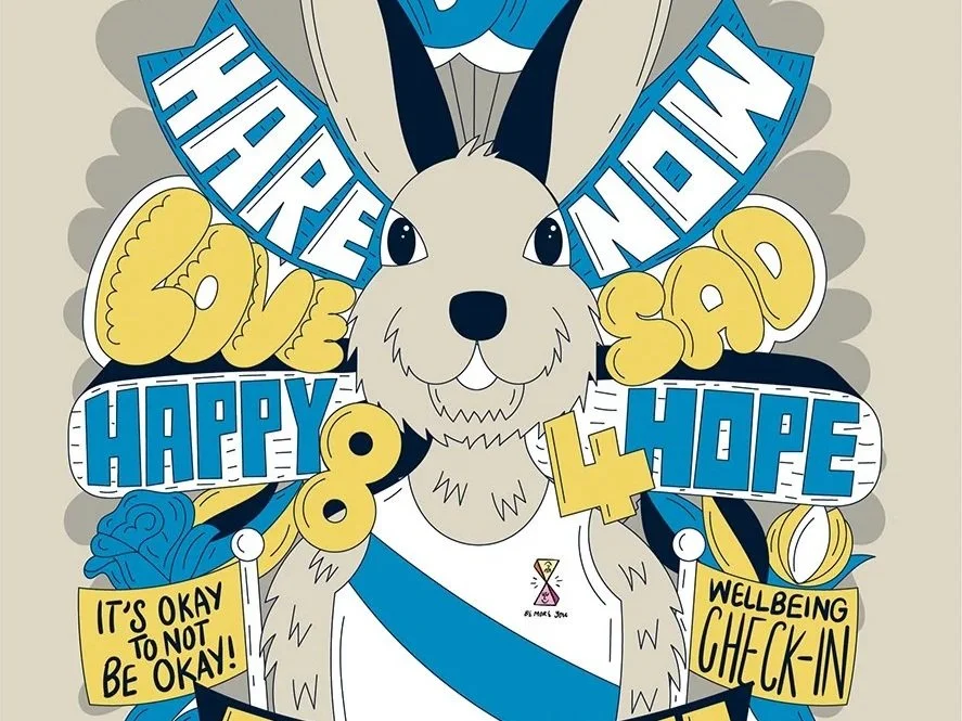 Be More You Wellbeing Check-In