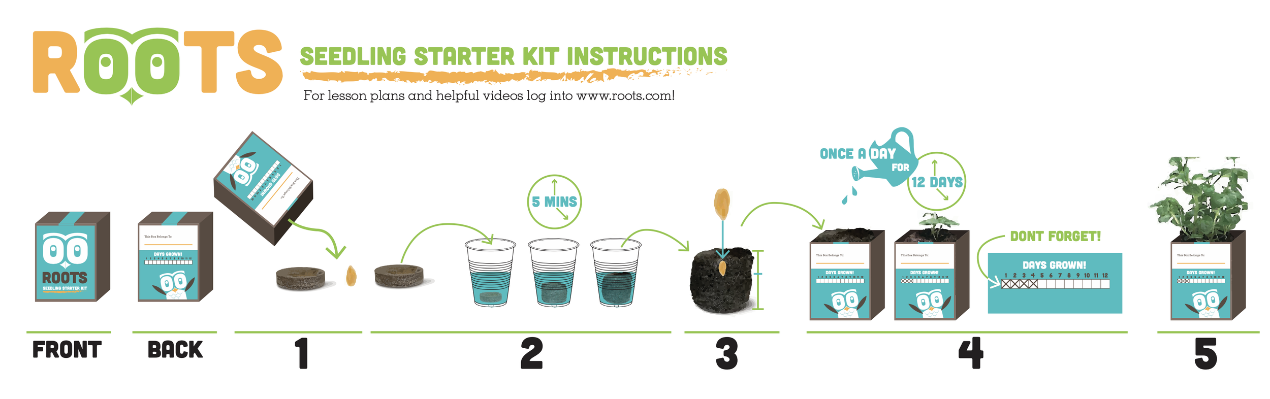Instructions manual