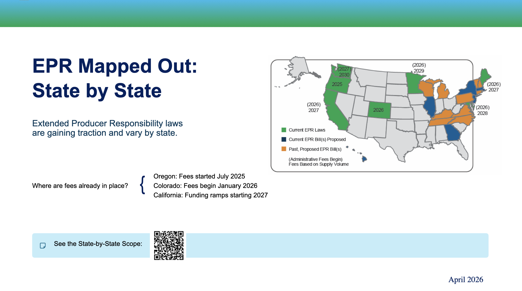 Map of the United States showing states with current and proposed Extended Producer Responsibility (EPR) laws and bills, marked in green, blue, and orange, with a legend indicating the status and timelines for each state, and additional information at the bottom.