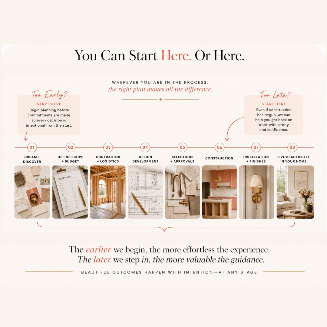 When Should I Hire an Interior Designer? 