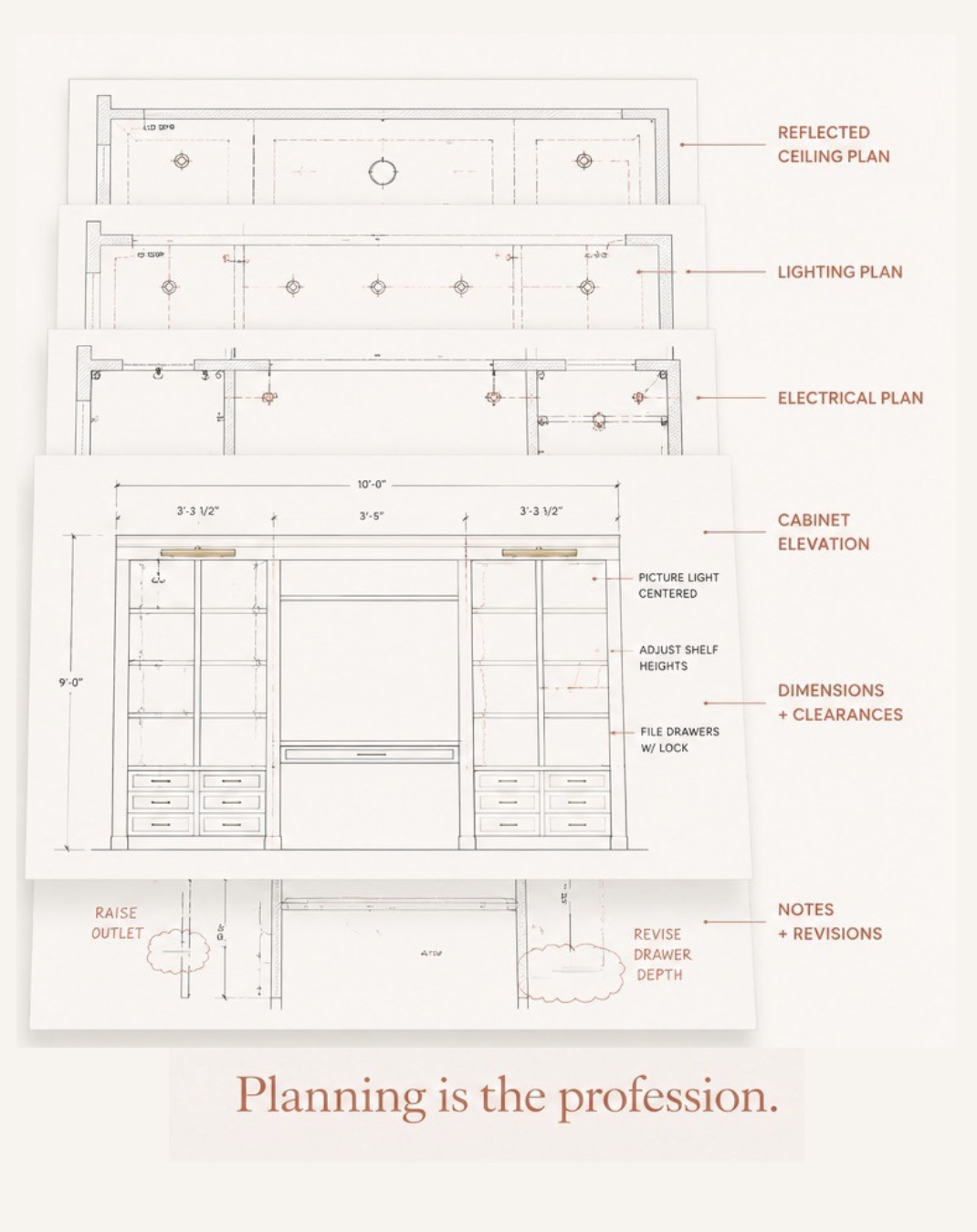 Interior design construction drawings and planning documents illustrating the behind-the-scenes work an interior designer does before selecting furniture or finishes for a home remodel.
