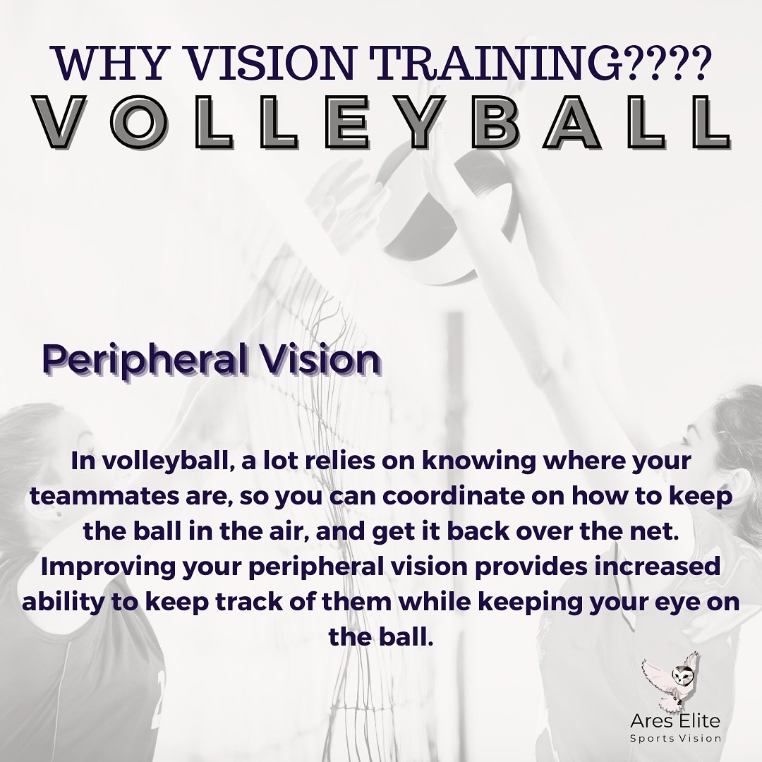 Digging deeper into the world of sports vision training! In our &lsquo;Why Vision Training&rsquo; series, we&rsquo;re spiking the competition by spotlighting the importance of peripheral vision in volleyball. From tracking opponents&rsquo; movements 