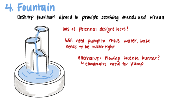 04 Fountain.PNG