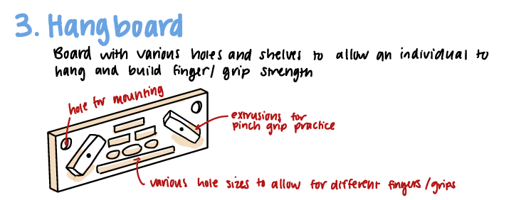 03 Hangboard.PNG