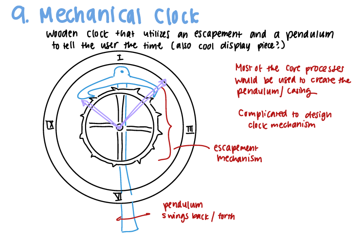 09 Mechanical Clock.PNG