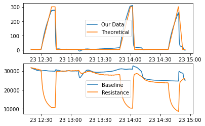Figure 2022-10-12 001651.png