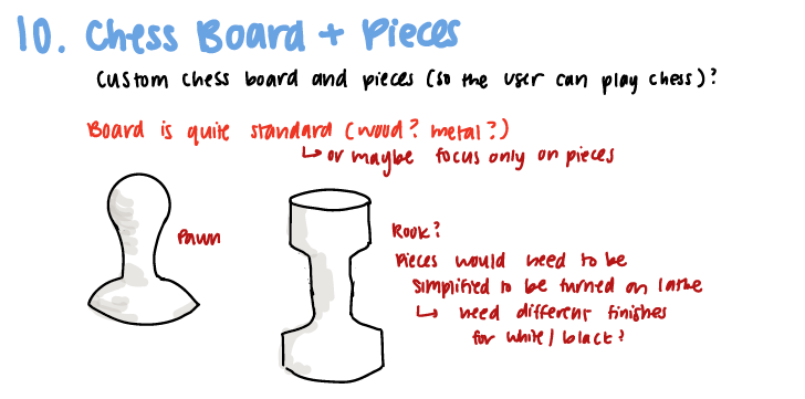 10 Chess Board and Pieces.PNG