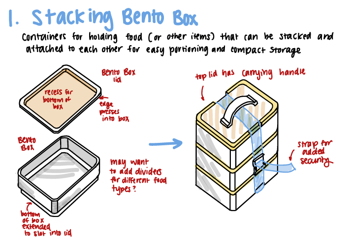 01 Stacking Bento Boxes.PNG